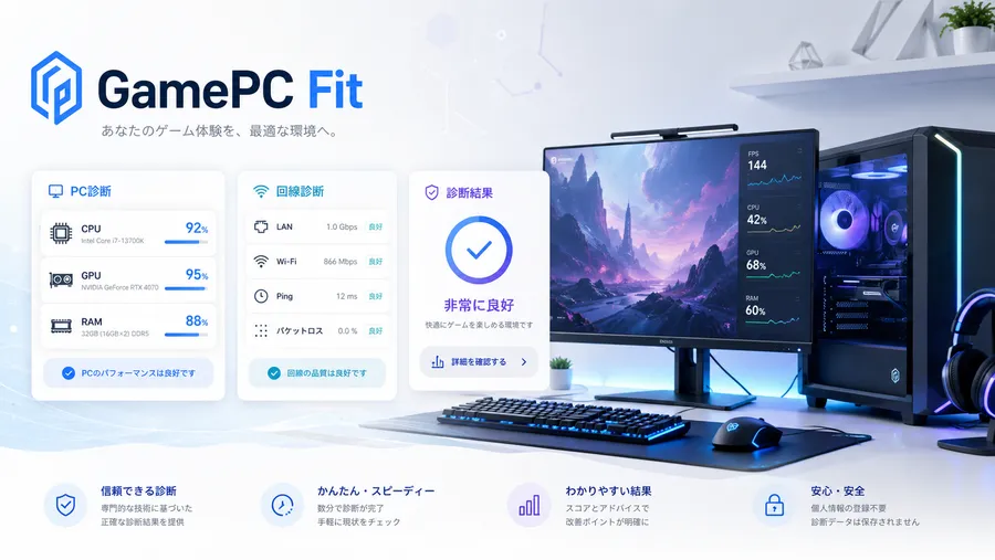 GamePC FitのPC診断と回線診断を表すメインビジュアル